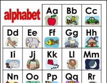 Písmená anglickej abecedy, anglická abeceda pre deti, anglické písmená a zvuky na tlač, anglická abeceda s výslovnosťou
