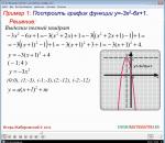 Определение значений коэффициентов квадратичной функции по графику
