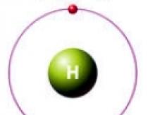 Esempi di composti contenenti idrogeno