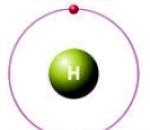 Примеры соединений содержащих водород