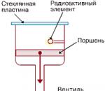 Metodi sperimentali per la registrazione delle particelle elementari