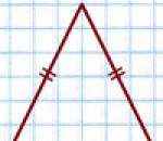 Tupý trojuholník: dĺžka strán, súčet uhlov